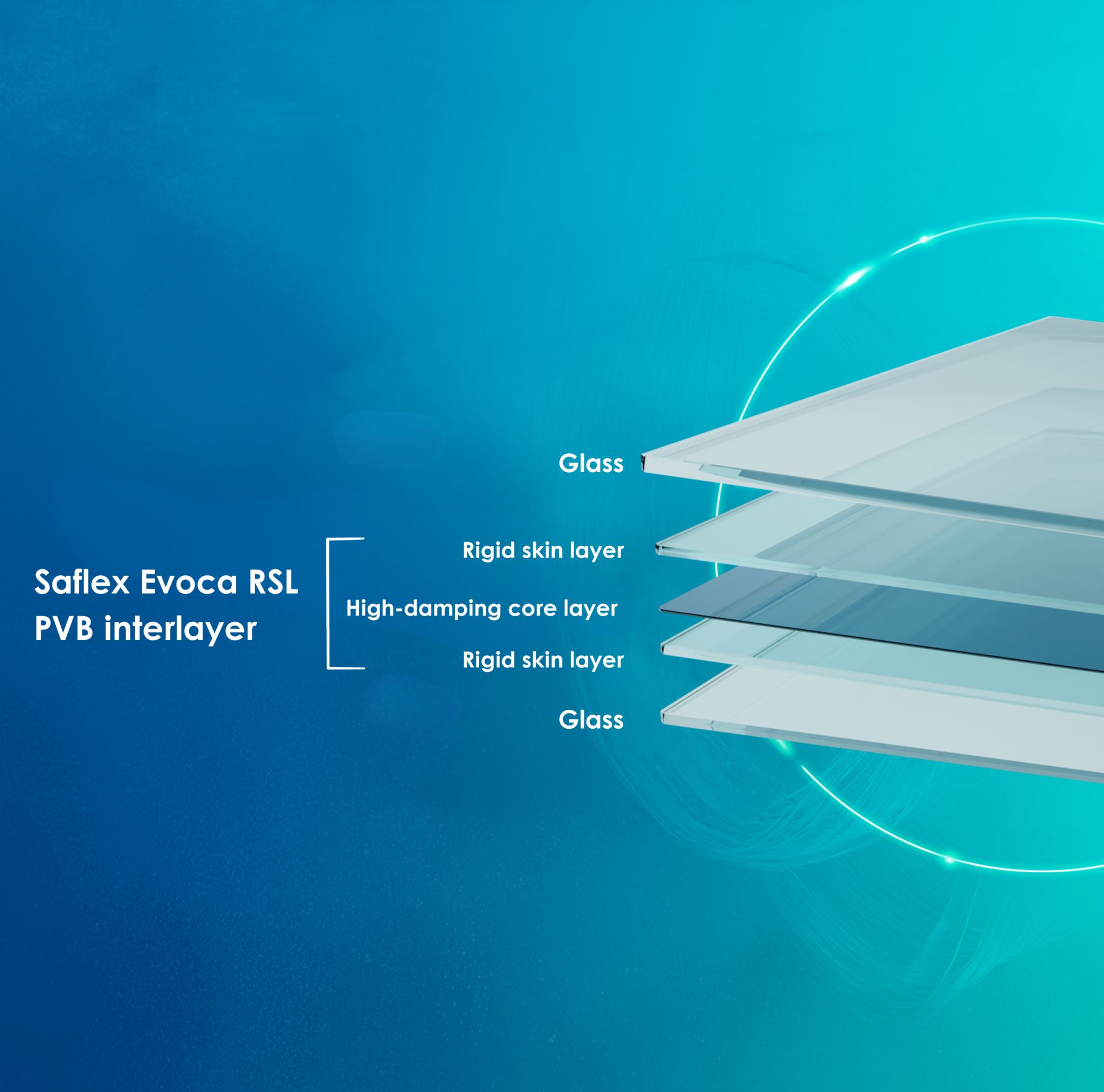 Take charge of efficiency 